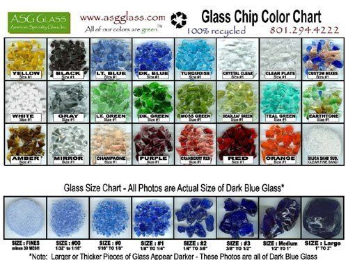 Vietne American Specialty Glass