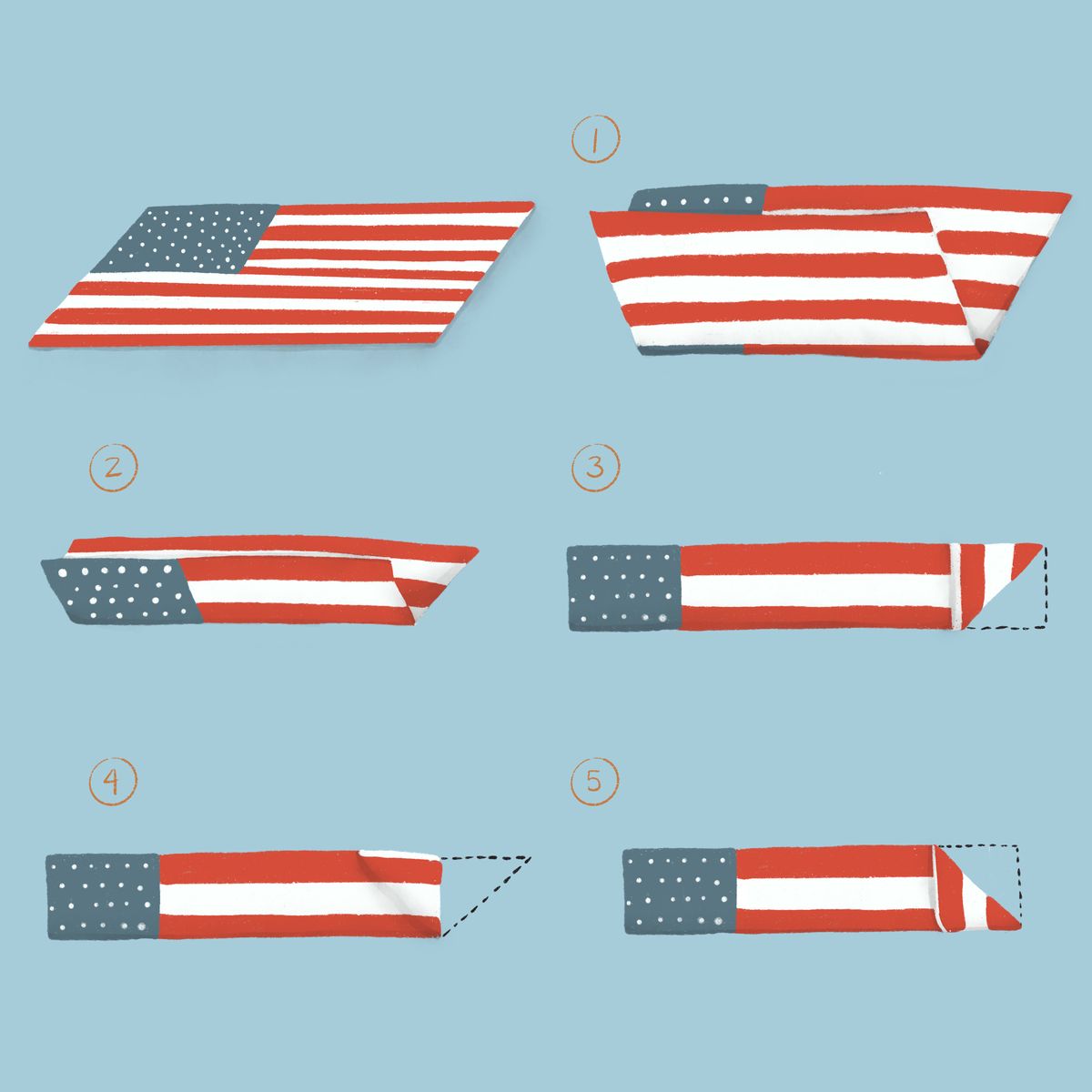 kako zložiti ameriško zastavo