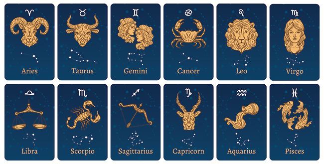 horoskopska zvijezda-karta-znak